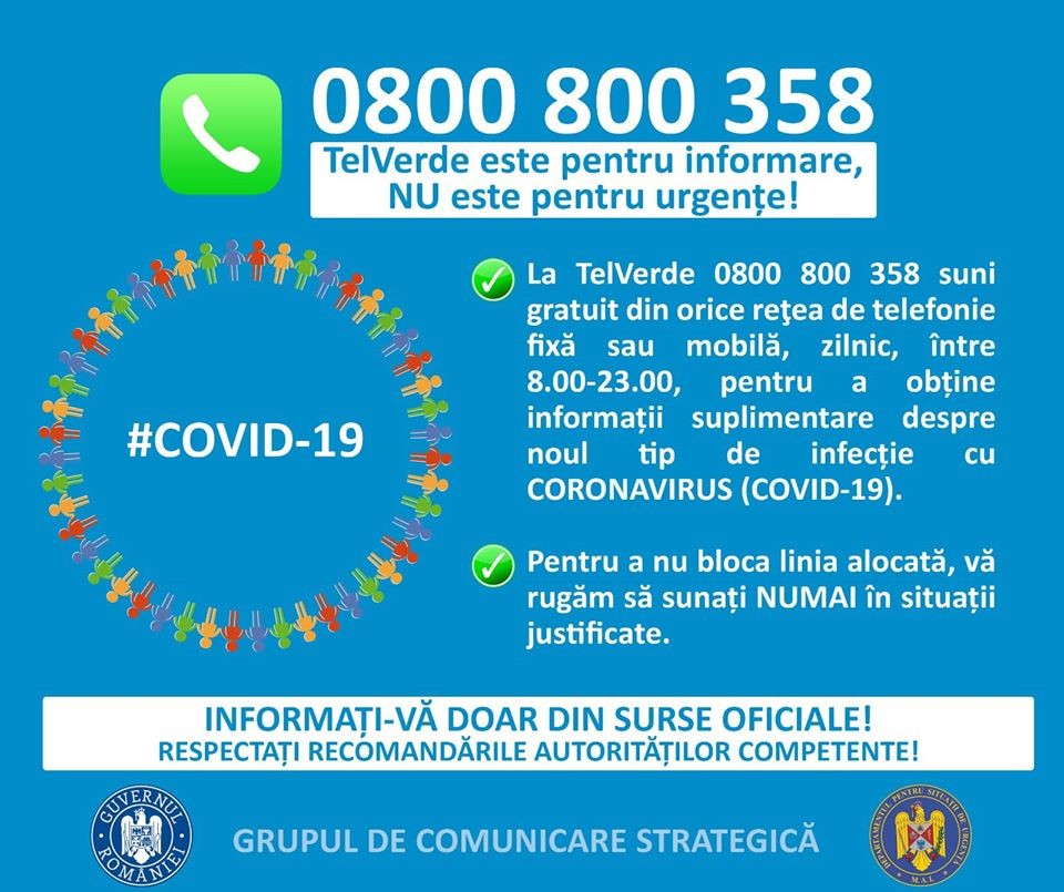 Numărul la care puteți suna pentru a obține mai multe informații legate de prevenirea infectării cu virusul COVID-19