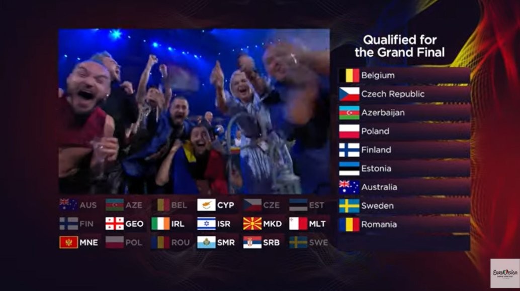 România este în finala Eurovision Song Contest 2022
