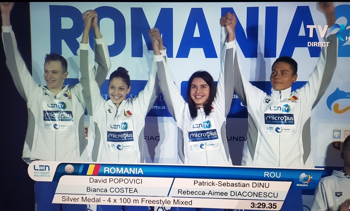 ARGINT pentru România în proba de ștafetă combinată 4x100 m liber de la Campionatul European de Înot Juniori 2022