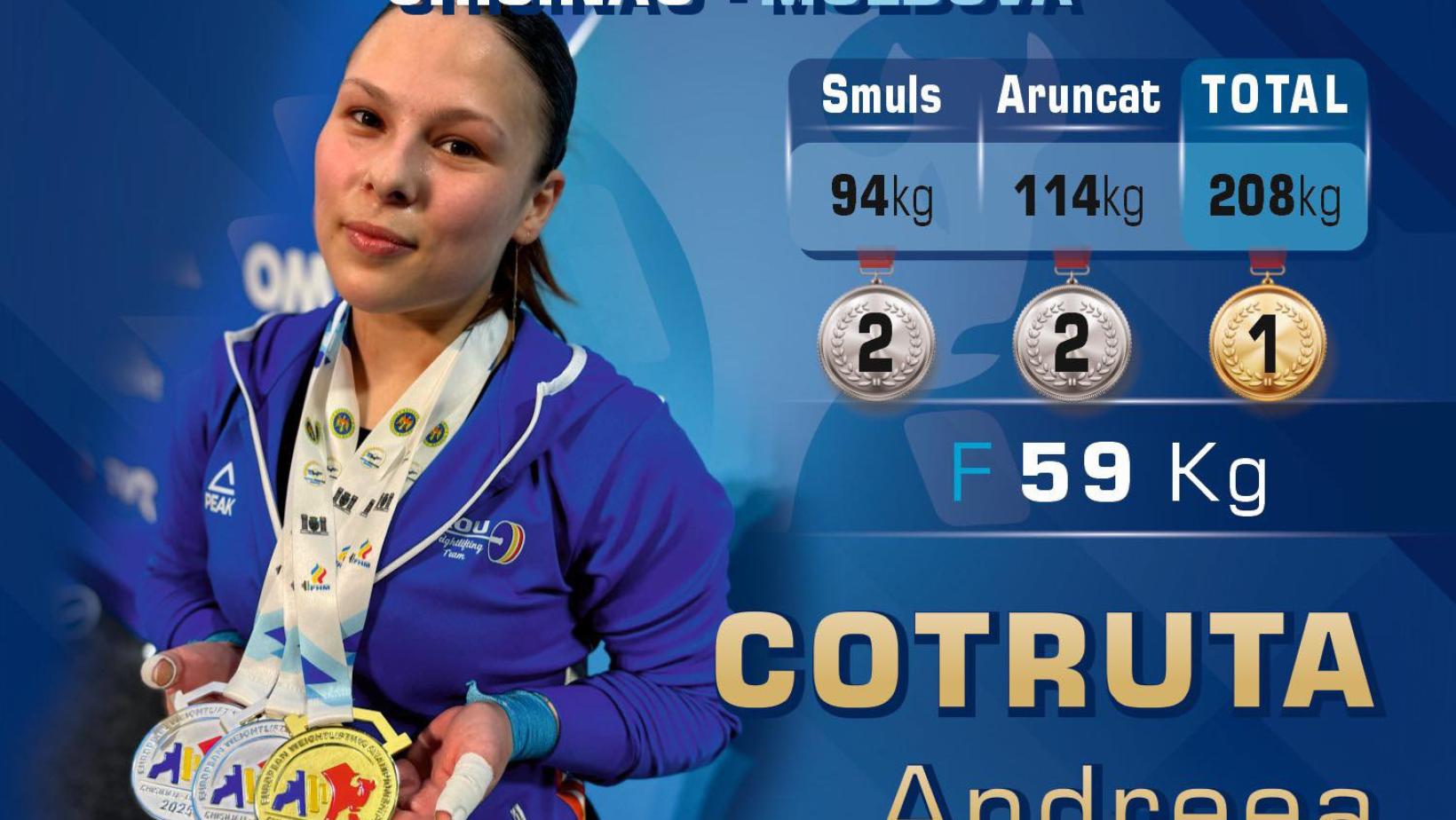 Andreea Cotruța a câștigat 1 medalie de aur și 2 de argint la Europenele de Haltere